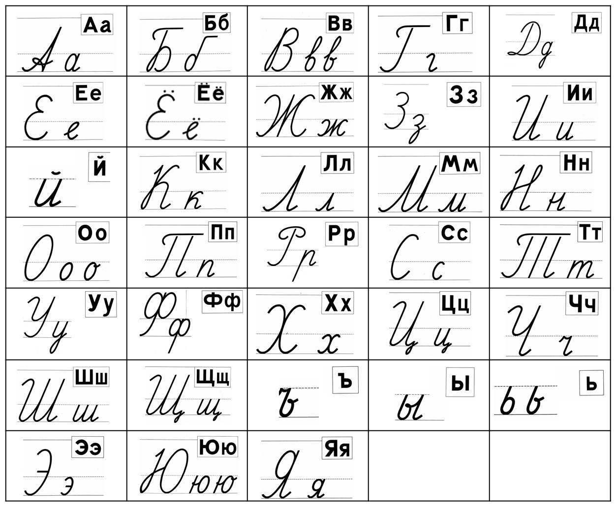 Как на компьютере писать букву