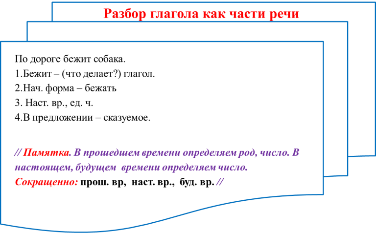 Морфологический разбор глагола 3 класс образец памятка